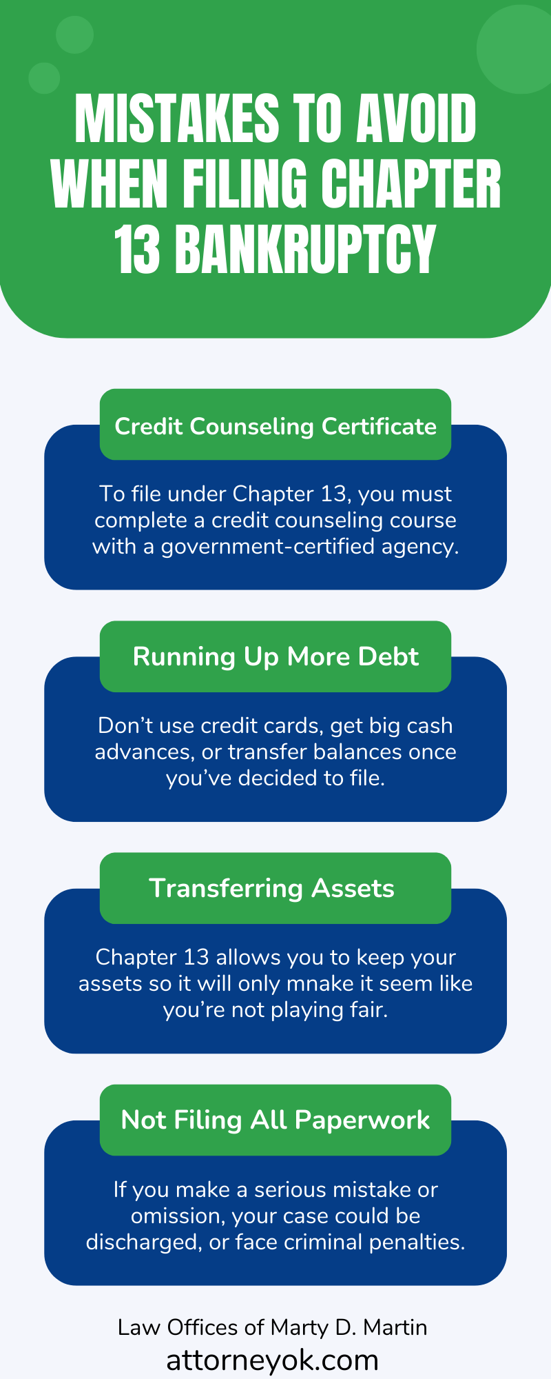 Mistakes to Avoid When Filing Chapter 13 Bankruptcy Infographic