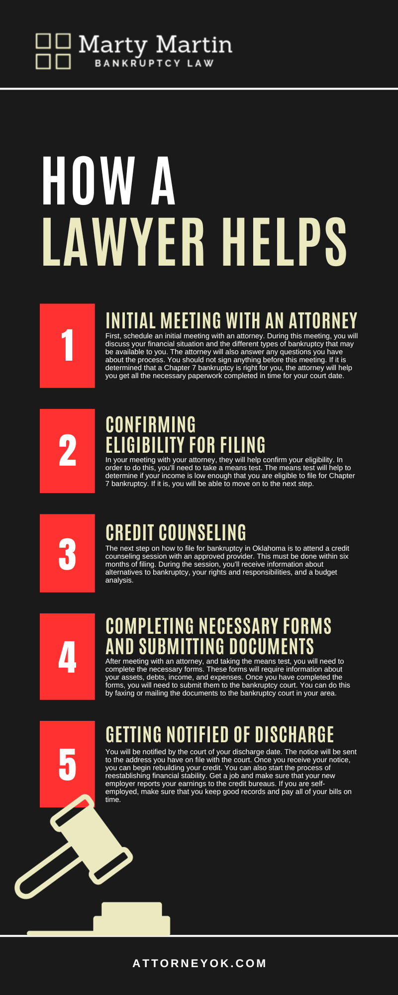 How A Lawyer Helps Infographic